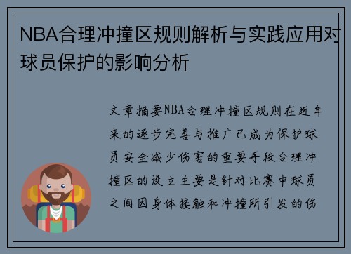 NBA合理冲撞区规则解析与实践应用对球员保护的影响分析